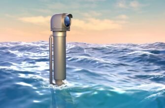 Перископ: что это такое и как он работает – простое объяснение