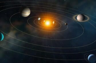Что такое Солнечная система: планеты, состав и интересные факты