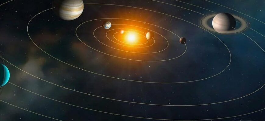 Что такое Солнечная система: планеты, состав и интересные факты