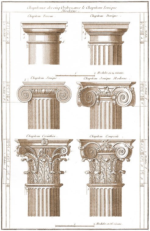 Элементы колонн