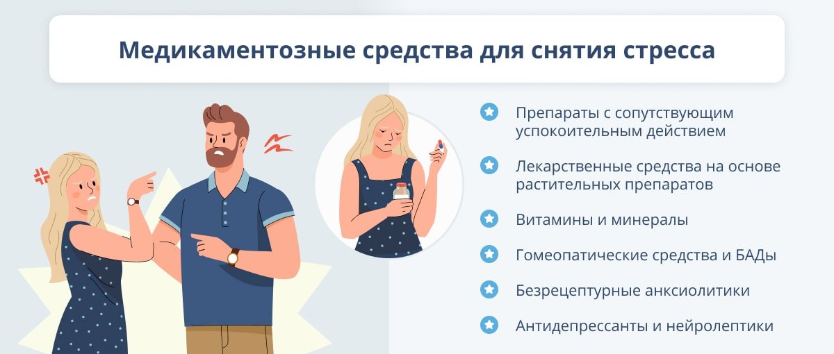 Признаки стресса