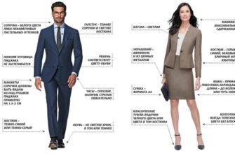Дресс-код: правила и рекомендации для стильного внешнего вида