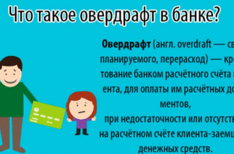 Овердрафт: что это и как правильно использовать этот банковский сервис