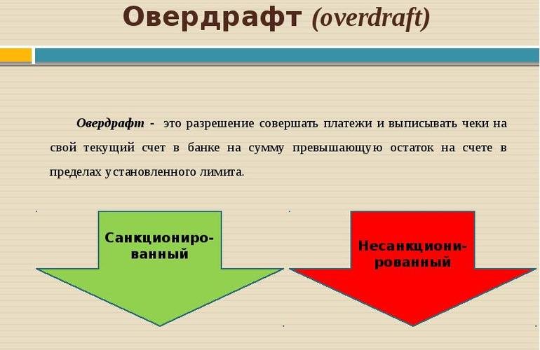 Что такое овердрафт: понятие, виды, принцип работы, получение