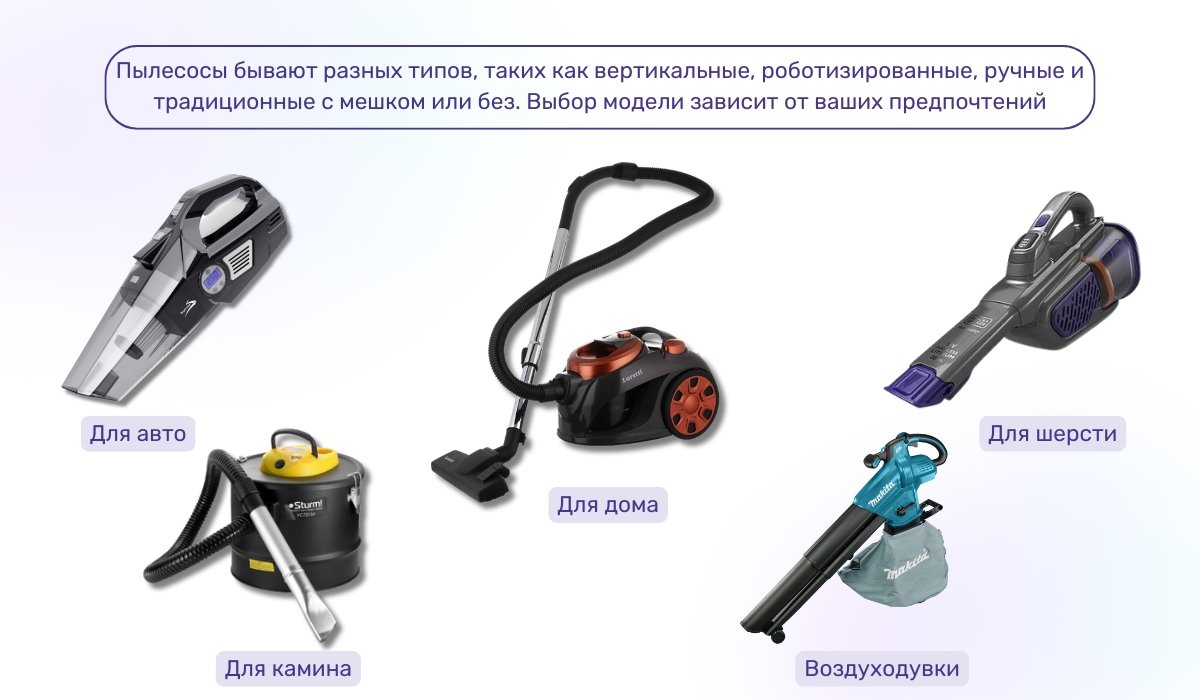 ᐉ Как выбрать пылесос • Важные критерии выбора пылесоса. На что ...