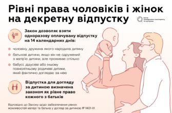 Що таке декрет і якими є його права та можливості?