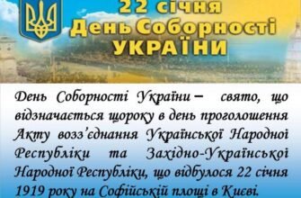 Що таке День Соборності України: історія та значення