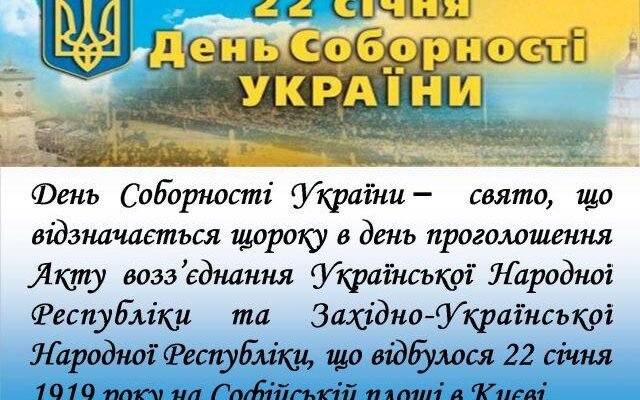 Що таке День Соборності України: історія та значення