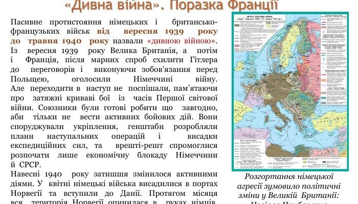 Що таке Дивна війна: історія та значення терміна