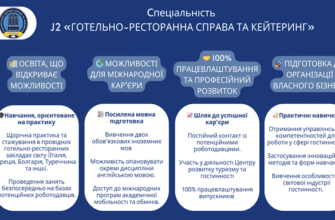 Що таке готельно-ресторанна справа: огляд та особливості