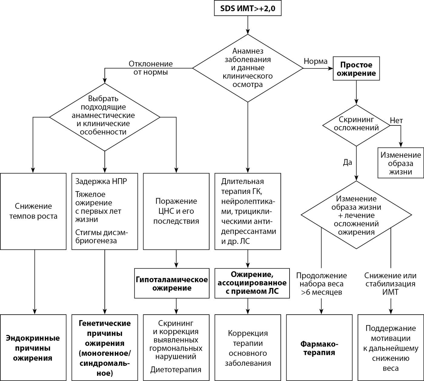 Непубличное акционерное общество это