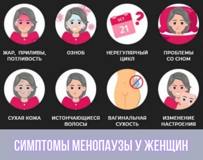 Менопауза у женщин: основные стадии и симптомы - Ушаков Д.С.