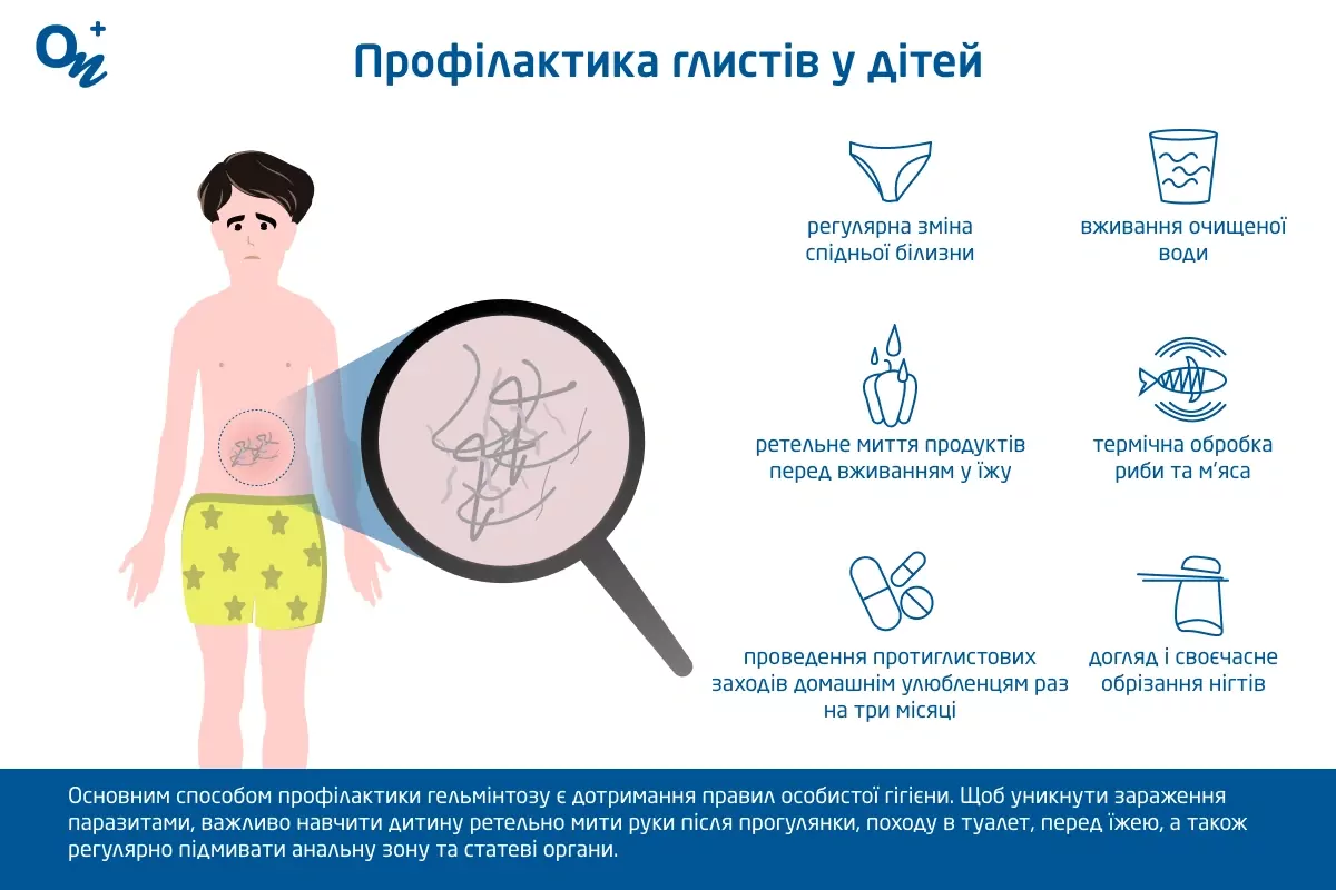 У дитини глисти: причини, симптоми, лікування та профілактика ...