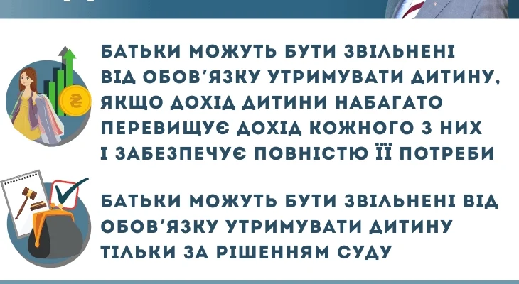 Хто має право на звільнення від сплати аліментів за законодавством України? Хто має право на звільнення від сплати аліментів за законодавством України?