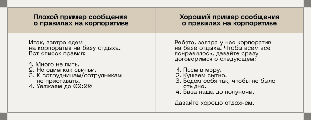 Как провести новогодний корпоратив и выжить | «Бриф»