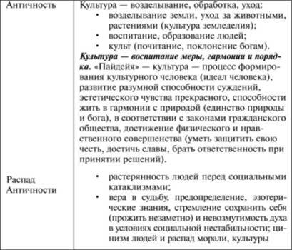 Русские летописи — Википедия