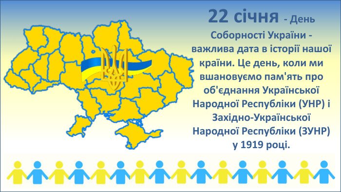 День Соборності України: історія та традиції свята, привітання та ...