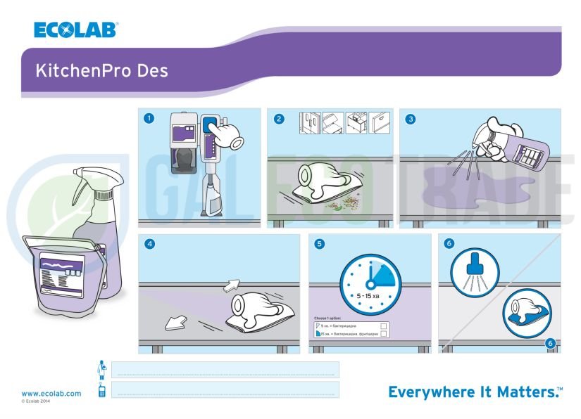 Основні методи та види дезінфекції | Гал Еко Трейд