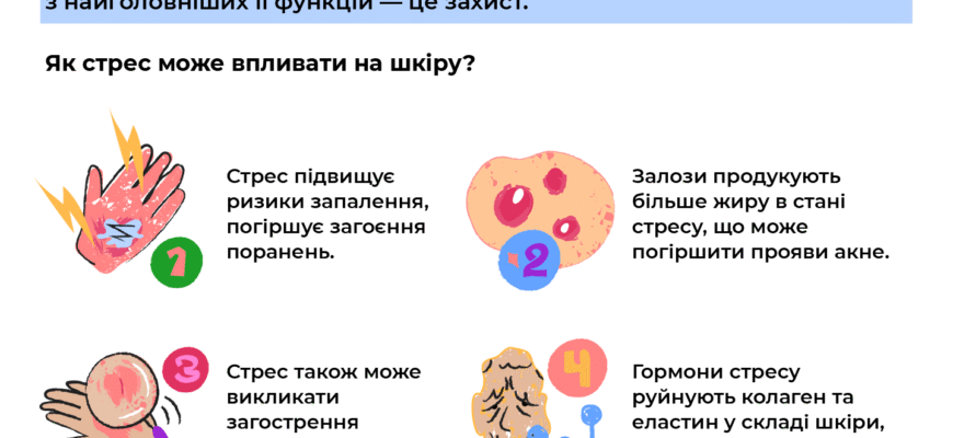 Висип на шкірі через стрес: як нерви впливають на ваше здоров’я