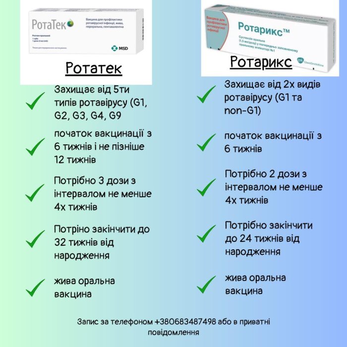 Яку вакцину краще обрати для захисту від ротавірусної інфекції ...