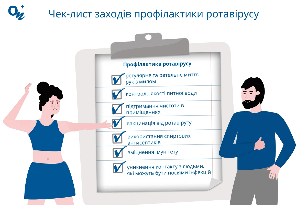 Що таке ротавірус — блог медичного центру ОН Клінік